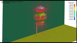 feasolution.blogspot.com