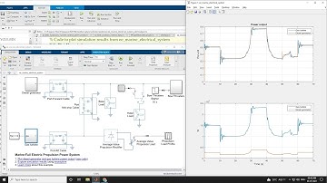 Ontwerp en simulatie van een elektrisch voortstuwingsvermogenssysteem voor schepen_ Om het DG- en...