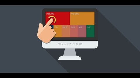 ATEM Multiview Touch for Android