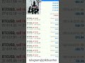https://t.me/KYTHUATLUANHOI#trader