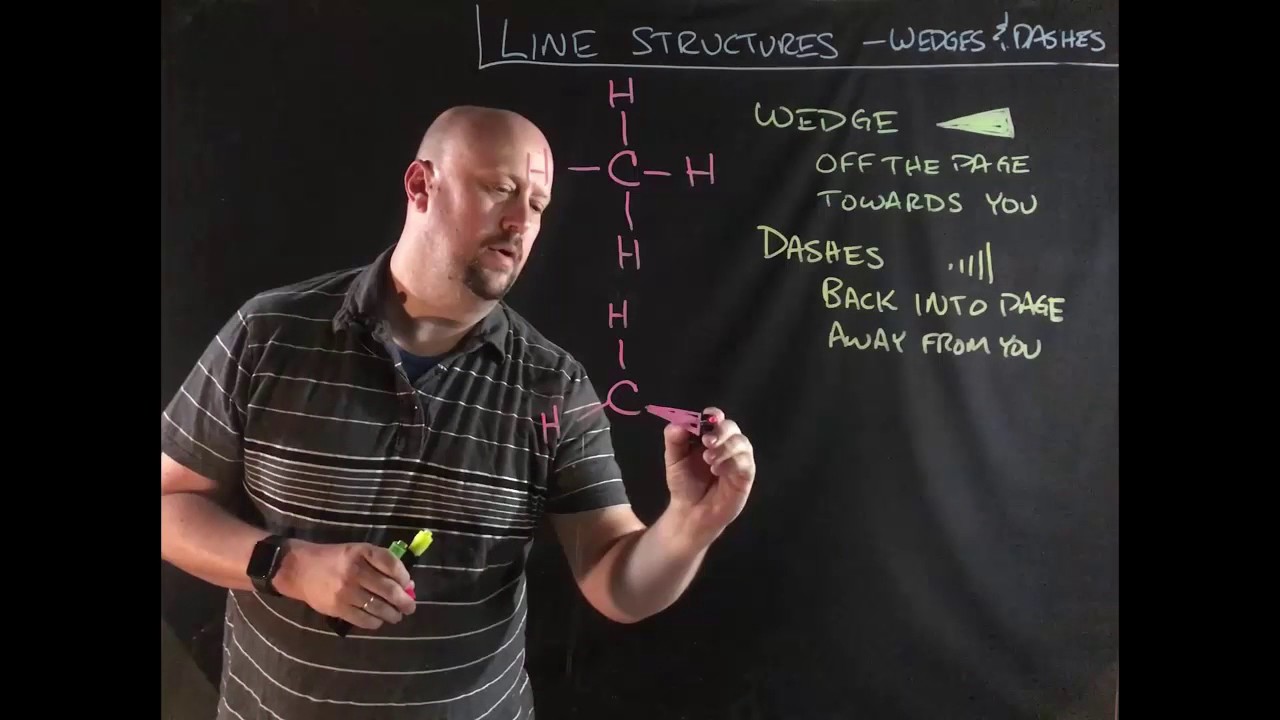 LS Wedges and Dashes