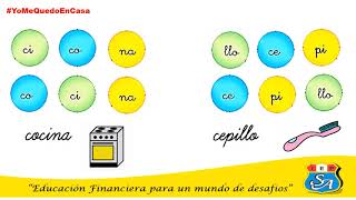 Fonema Z   C 1er grado Miss Gloria