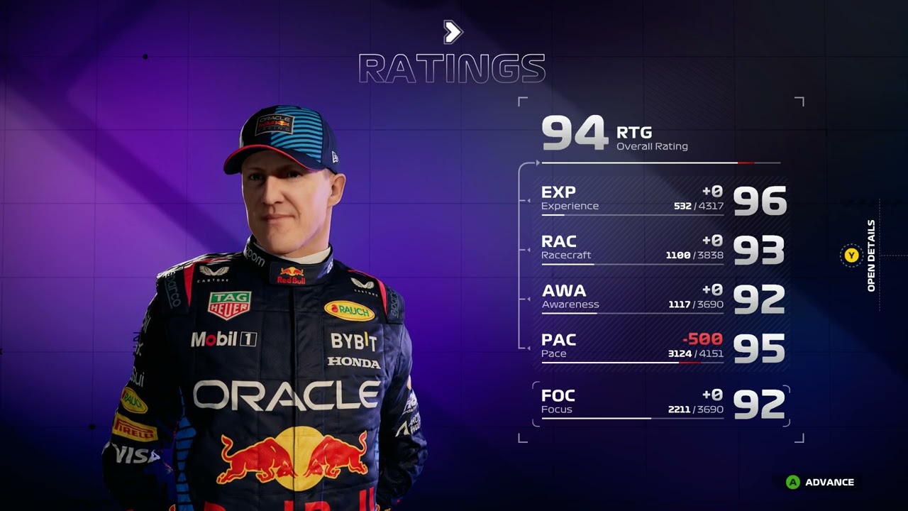F1 24 - CAREER - no assist except racing line, 80% difficulty ROUNDS 4,5,6