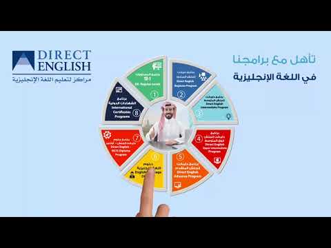 Direct Englich Course Listed