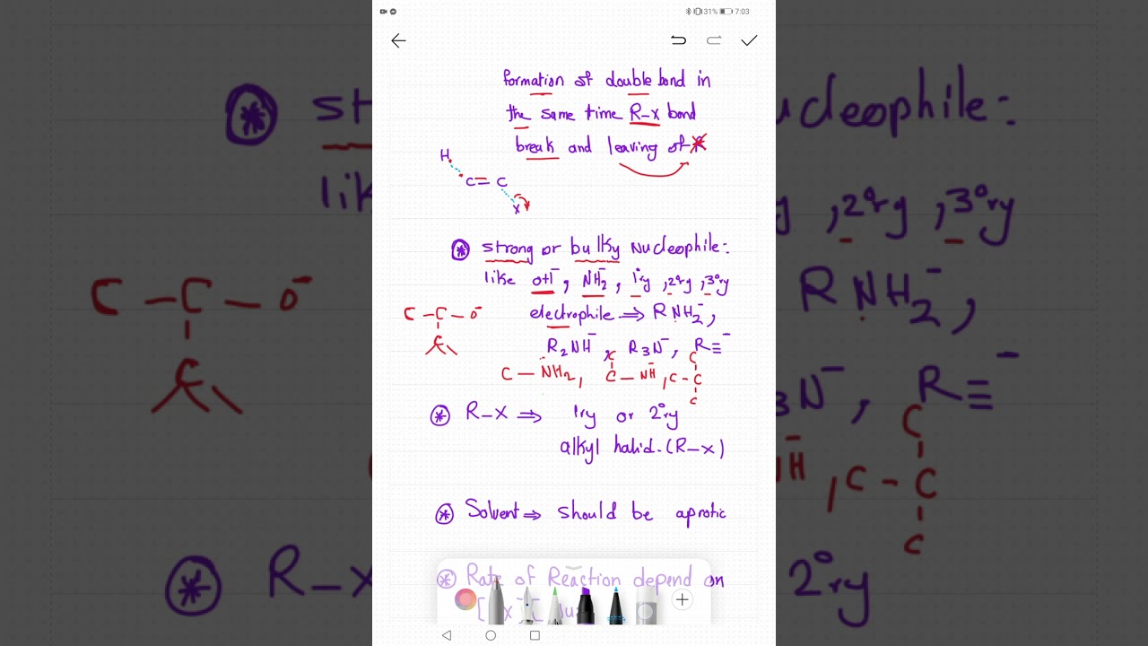 Preparation of alkene 2. E2 Mechanism. Elimination reaction.