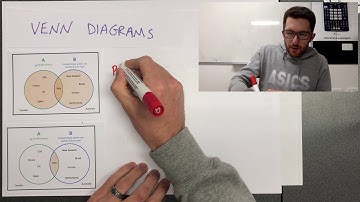 Two-way tables, Venn Diagrams and Mutually Exclusive Events