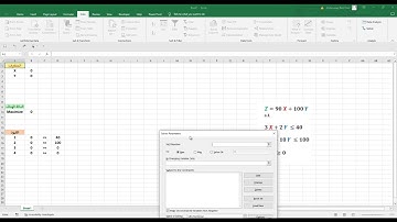 حل مسألة برمجة خطية بواسطة الإكسل(سولفير) ...  LPP Problem using Excel (Solver)