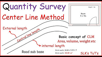 Quantity Survey: Center line method
