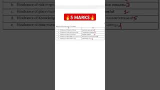 🔥5 MARKS QUESTION🔥CHAPTER ONE BUSINESS TRADE AND COMMERCE🔥2025