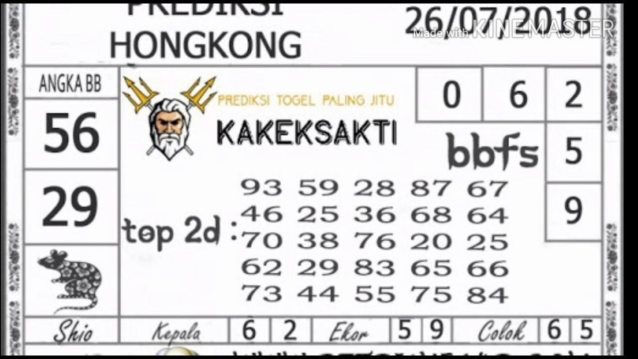 5+ Togel Angka Main Hari Ini Hk