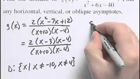 Ch3 #5 ChapterTestPrepVideos Sullivan Precalc UC Concepts 3e