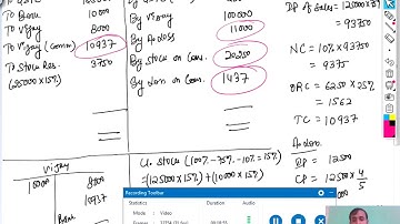 #CONSIGNMENT PRACTICAL QUES 04 | ICAI MODULE | CA CMA RAVI KUMAR