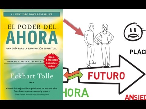 El Poder de Ahora por Eckhart Tolle - Resumen Animado 