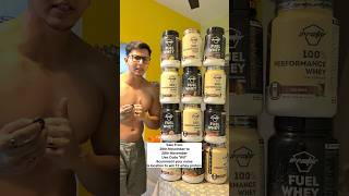 12 Months 12 Whey Protein Offer || Avvatar Sale #gym #bodybuilding #corefitlab #avvatarindia