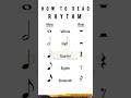 How to read rhythm music