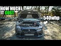 How much it cost to build my 540whp Evo X GSR