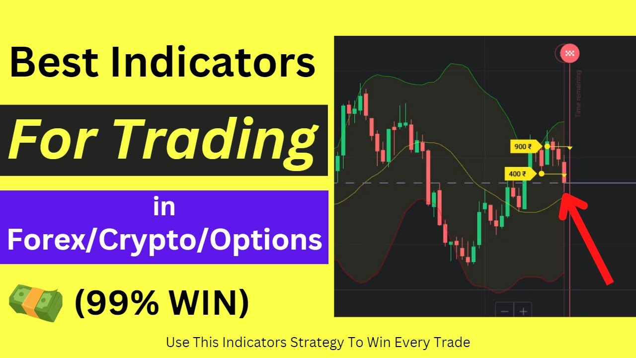 Best Indicators Strategy For Trading In Forexcryptostock Market 99