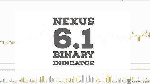 Nexus 6.1 Indicator 100% Profitable | Part 4 | Neural Network Indicator | Non-Repaint! | SS7 TRADER