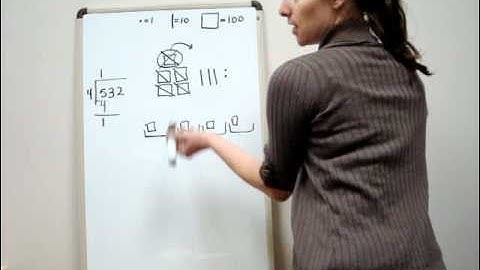 Using Base 10 Blocks to Model Long Division