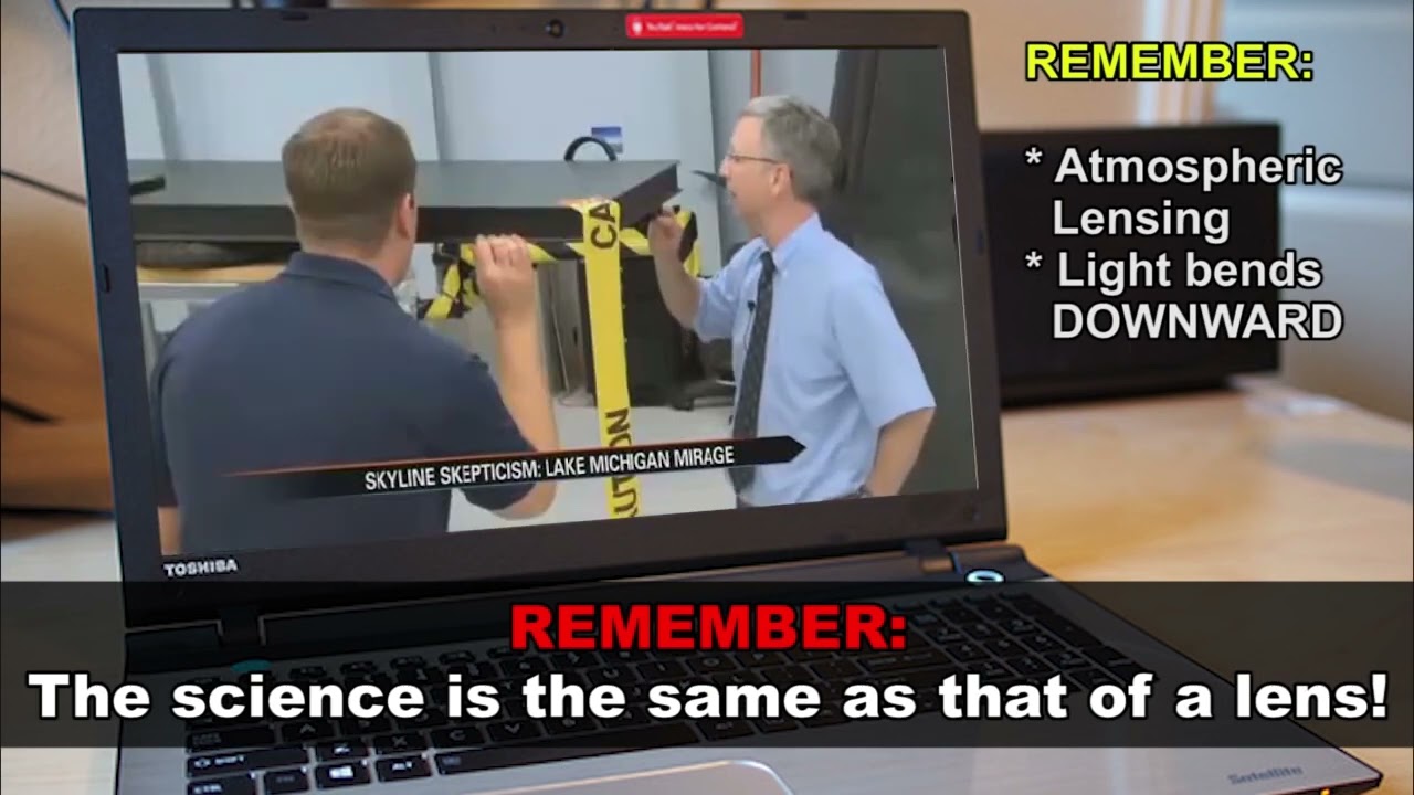 Atmospheric Lensing (Refraction/Magnification)