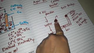 Electrochemistry lecture-11.....Salt bridge and its functions in Galvanic cell. Page 11 Example Salt Bridge