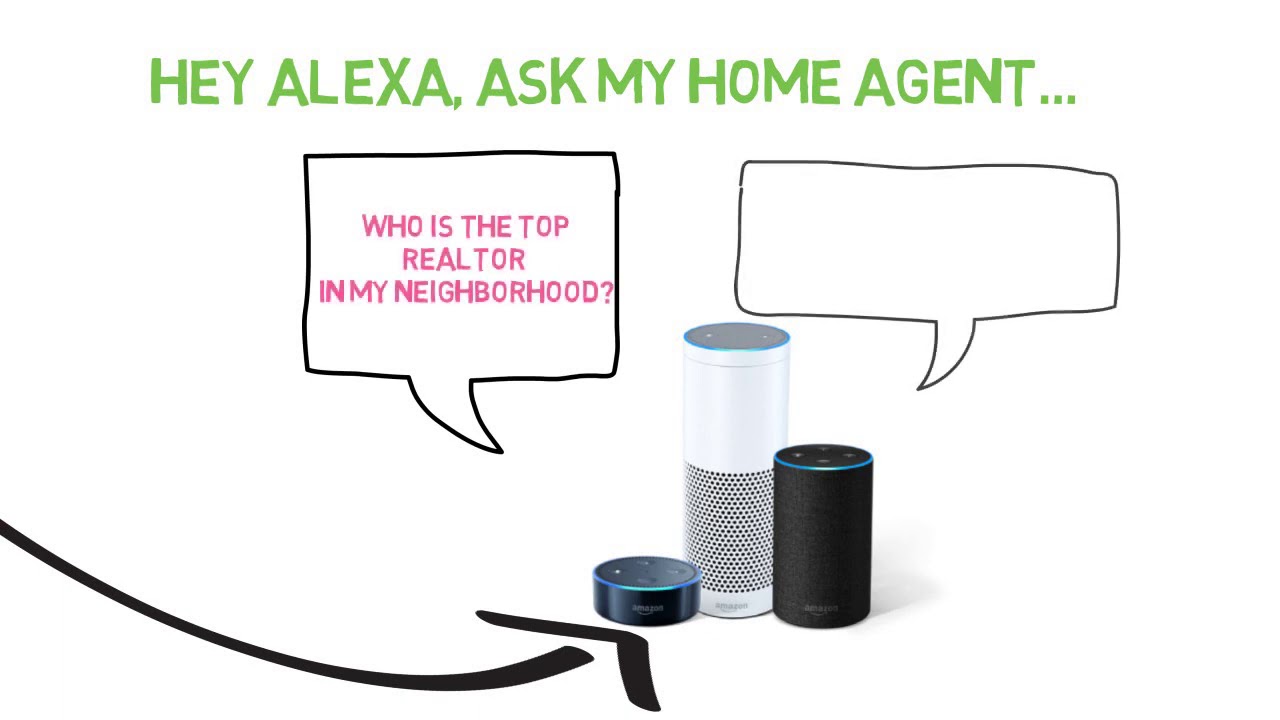 Get Your Business Listed On Amazon Alexa | My Home Agent | Voice Marketing