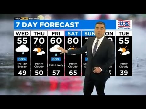 Chicago First Alert Weather: Cloudy and rainy - YouTube