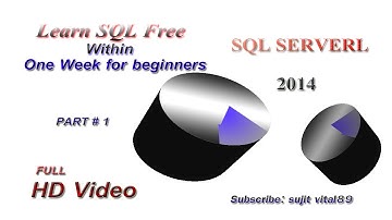 Create a new database in sql server 2012 Part # 1
