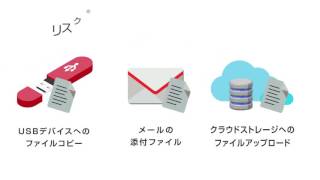 IT統合管理ソフトウェア AssetView 『自動暗号化で情報漏洩対策』