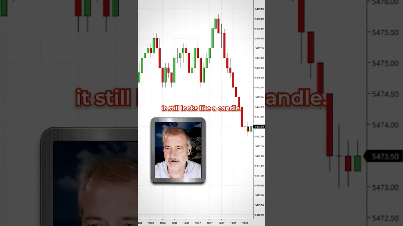 Что такое тиковый график и как его использовать?