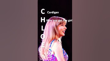 Your name your Taylor Swift songs🫶🏻 #taylorswift #taylorswiftversion #taylorswifteras