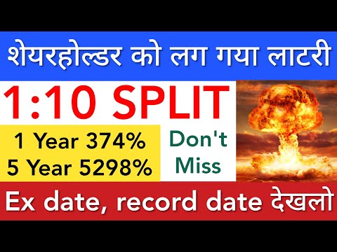 1:10 SPLIT 🔥 RECORD DATE देखलो • SHARE MARKET LATEST NEWS TODAY 