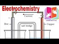 12th chemistry  electrochemistry  part1  danial cell