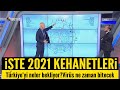 2021'in o ayına dikkat! Öner Döşer açıkladı! İşte 2021 kehanetleri