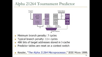 Design of Digital Circuits - Lecture 18: Branch Prediction II (ETH Zürich, Spring 2019)