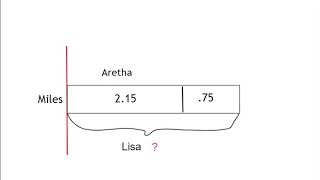 Fifth Grade Math - Daily Word Problem Check Adding Decimals - May 6
