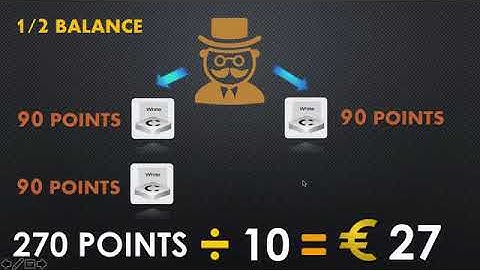 CROWD1 BINARY BONUS EXPLAINED - PART2