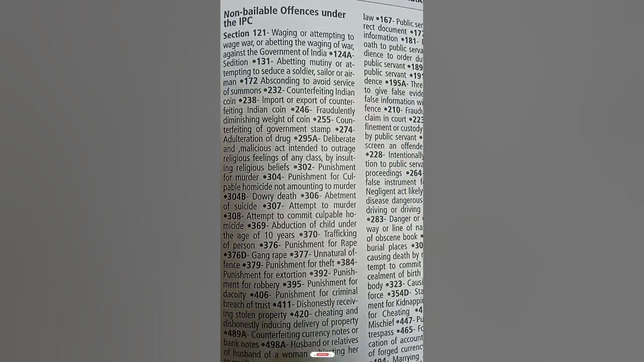 sections-under-ipc-bailable-acts-bulidupyourmind-general