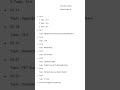 Formative Topics Of Physics - Class 12 Formative Topics - Fbise Class 12 Physics Formative Topics
