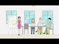 Artificial Intelligence for Facility Management
