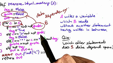 Find Dependency Solution - Software Debugging