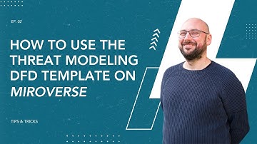 How to use the Threat Modeling DFD Template on Miroverse