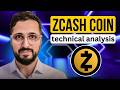 ZEC Recovery Begins After 60% Crash – Is a Move Toward $500 Starting?