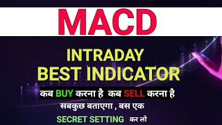 macd trading strategy| macd indicator in hindi | #macdindicator