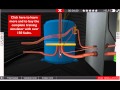 Valve Leak on a Heat Pump Troubleshooting Video