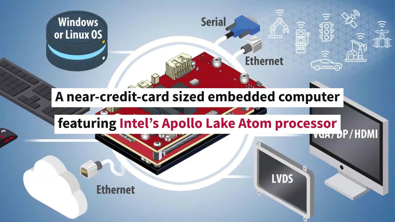 The Harrier (EPU-4011) Embedded Computer - YouTube