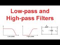 Lowpass and highpass filters explanation and examples