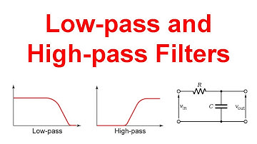 Low-pass and High-pass Filters (Explanation and Examples)