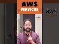 What is AWS? Explained by Kapil Nagi (Hindi) #aws #education #cloudcomputing  #kapilcodehub