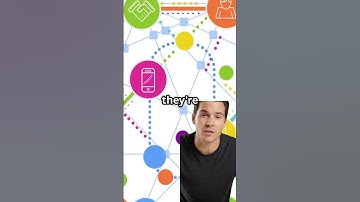 This Ad Posting Trick Skyrocketed My SEO